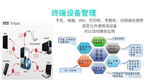 每日响应数亿请求 揭秘美团背后的安全技术架构与数字服务韧性