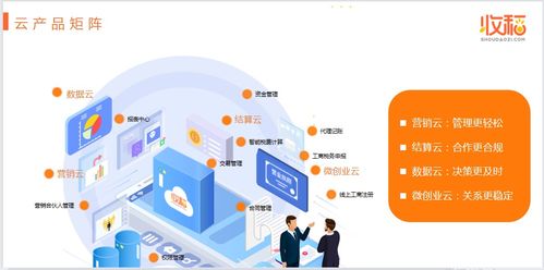 教培行业数字化转型 收稻获“中国教育培训行业优质云服务商”奖，引领数字技术服务新篇章