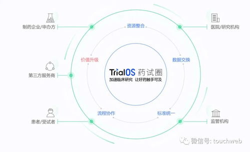 太美医疗IPO折戟 9个月亏3亿，明星股东腾讯经纬高瓴云锋难解盈利难题